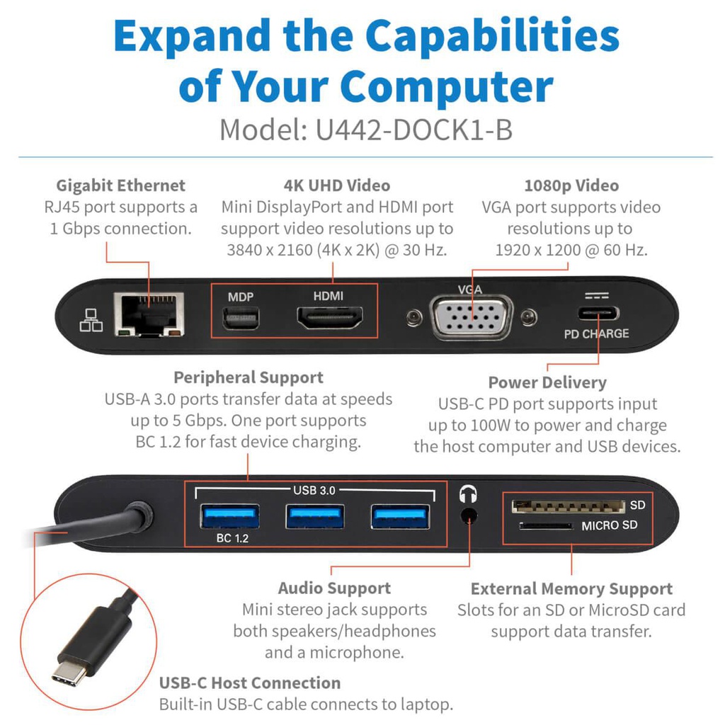 TRIPP LITE U442-DOCK1-B