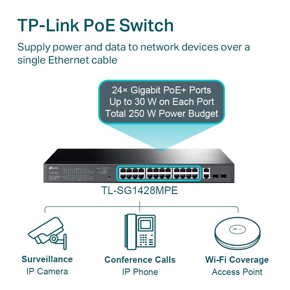 TP-Link TL-SG1428PE