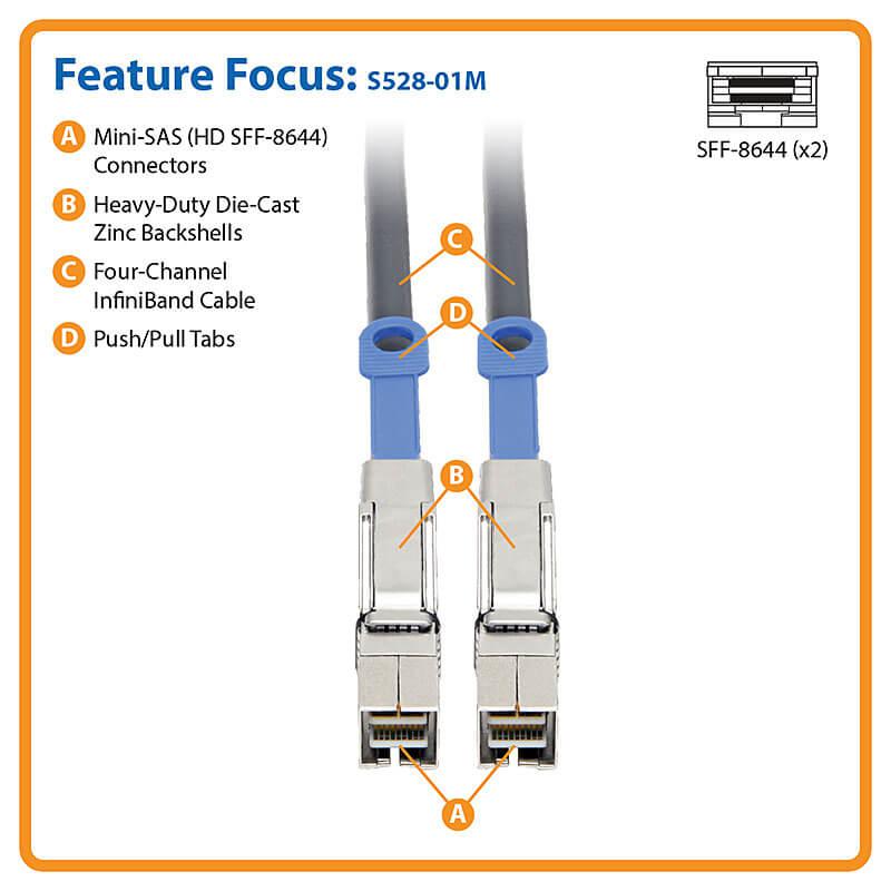 Tripp-Lite S528-01M