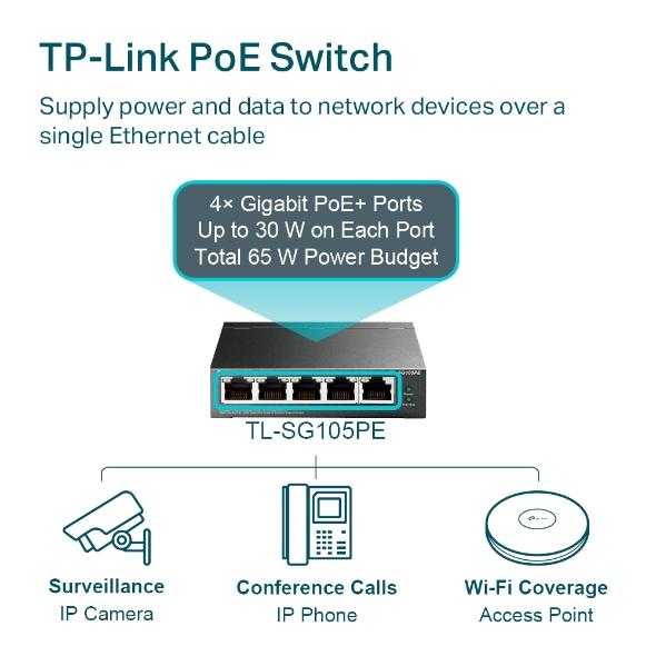 TP-Link TL-SG105PE