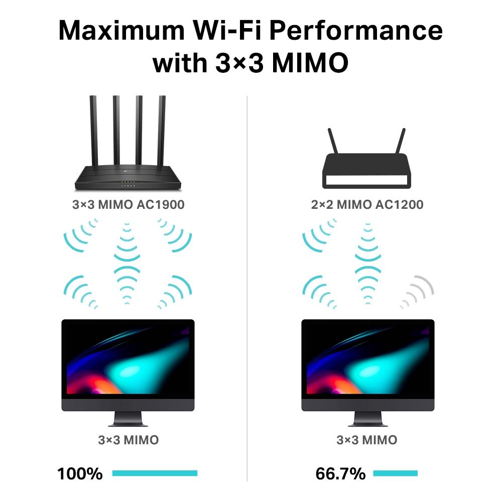 TP-Link ARCHER C80