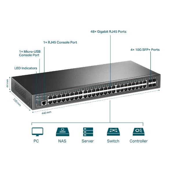 TP-LINK SG3452X