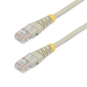 StarTech.com M45PATCH5GR, 1,5 m, Cat5e, U/UTP (UTP), RJ-45, RJ-45