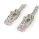 StarTech.com Cat5e patch cable with snagless RJ45 connectors – 1 ft, gray