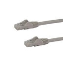 StarTech.com N6PATCH5GR, 1,5 m, Cat6, U/UTP (UTP), RJ-45, RJ-45