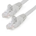 StarTech.com N6LPATCH6INGR, 0,15 m, Cat6, U/UTP (UTP), RJ-45, RJ-45