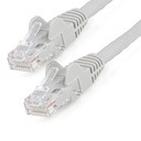 StarTech.com N6LPATCH2MGR, 2 m, Cat6, U/UTP (UTP), RJ-45, RJ-45, Gris