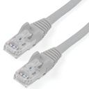 StarTech.com N6PATCH10GR, 3,05 m, Cat6, U/UTP (UTP), RJ-45, RJ-45