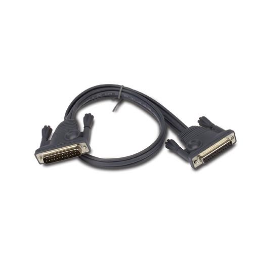 APC KVM Daisy-Chain Cable - 6 ft (1.8 m) (AP5263)