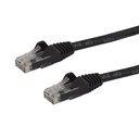 StarTech.com N6PATCH6INBK, 0,2 m, Cat6, U/FTP (STP), RJ-45, RJ-45